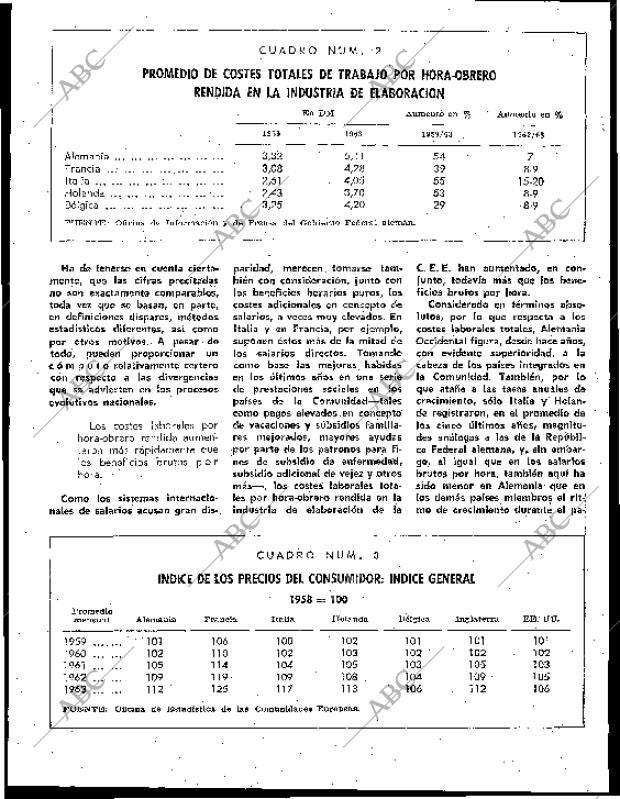 BLANCO Y NEGRO MADRID 08-08-1964 página 121