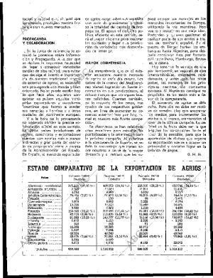 BLANCO Y NEGRO MADRID 05-09-1964 página 119