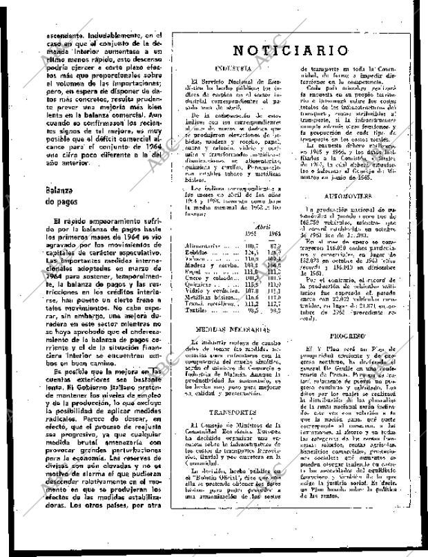 BLANCO Y NEGRO MADRID 05-09-1964 página 121