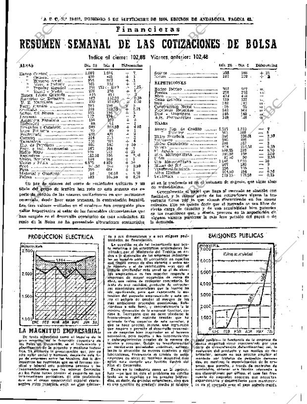 ABC SEVILLA 06-09-1964 página 43