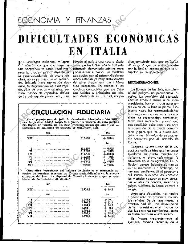 BLANCO Y NEGRO MADRID 12-09-1964 página 118