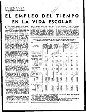 BLANCO Y NEGRO MADRID 12-09-1964 página 123