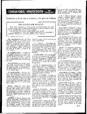 BLANCO Y NEGRO MADRID 19-09-1964 página 110