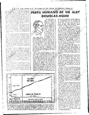 ABC SEVILLA 24-09-1964 página 22