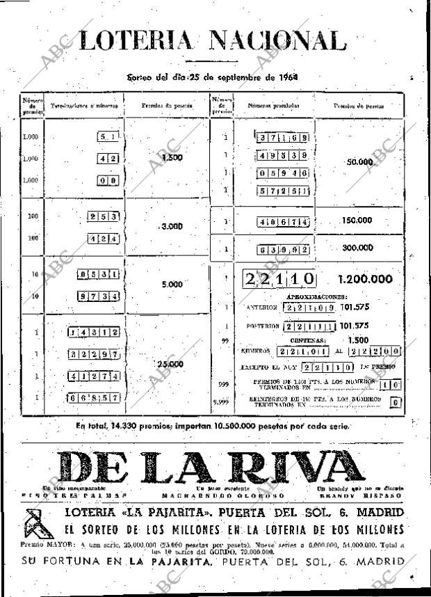 ABC MADRID 26-09-1964 página 75