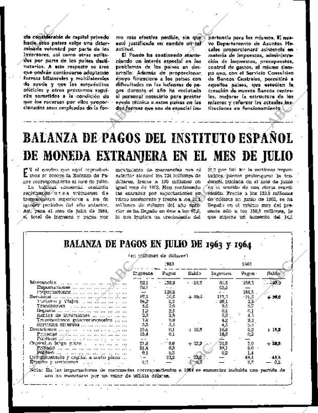 BLANCO Y NEGRO MADRID 26-09-1964 página 123