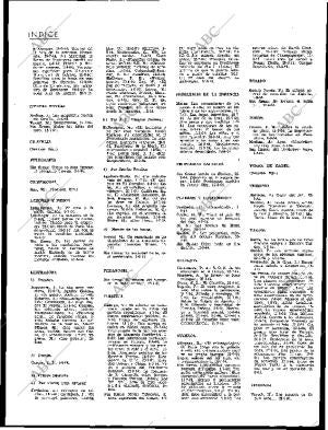 BLANCO Y NEGRO MADRID 26-09-1964 página 6