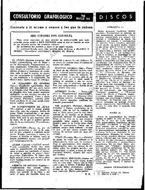 BLANCO Y NEGRO MADRID 10-10-1964 página 116