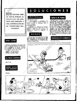 BLANCO Y NEGRO MADRID 10-10-1964 página 120