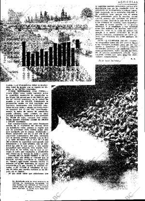 ABC MADRID 16-10-1964 página 29