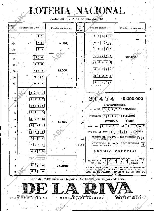 ABC MADRID 16-10-1964 página 91