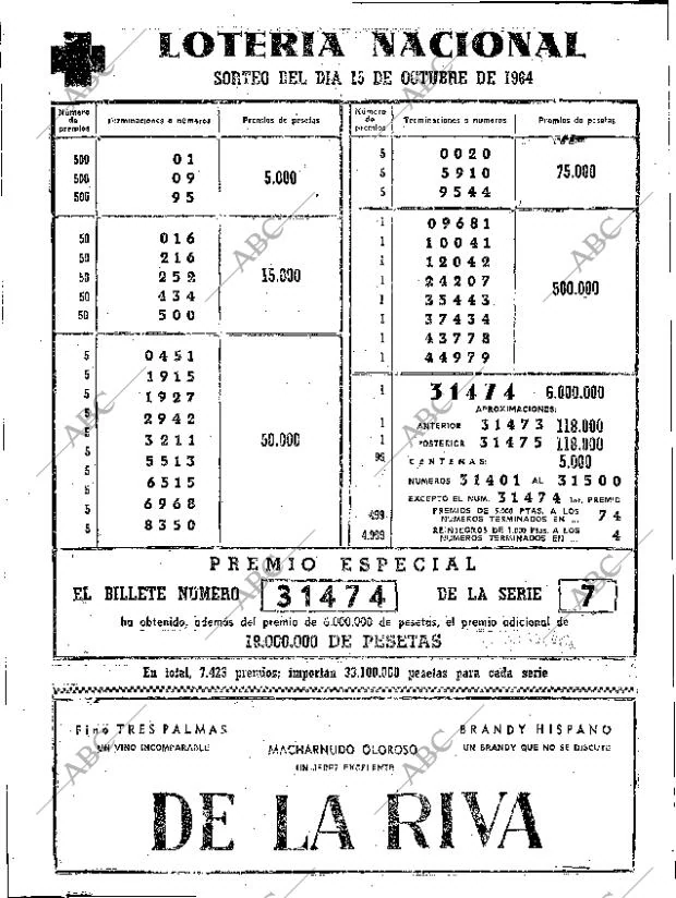 ABC SEVILLA 16-10-1964 página 50