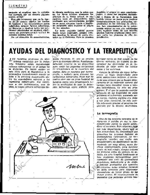 BLANCO Y NEGRO MADRID 17-10-1964 página 124