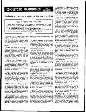 BLANCO Y NEGRO MADRID 17-10-1964 página 126