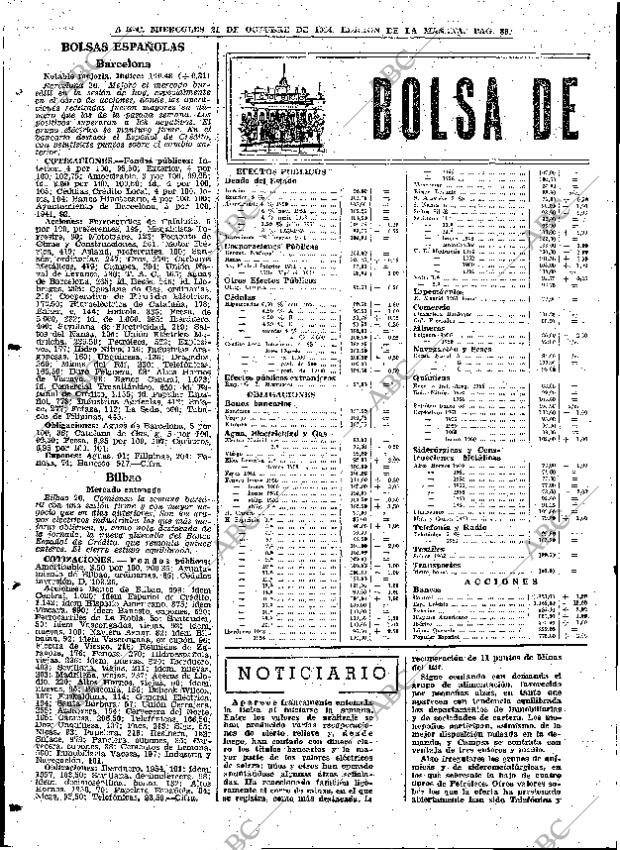 ABC MADRID 21-10-1964 página 86