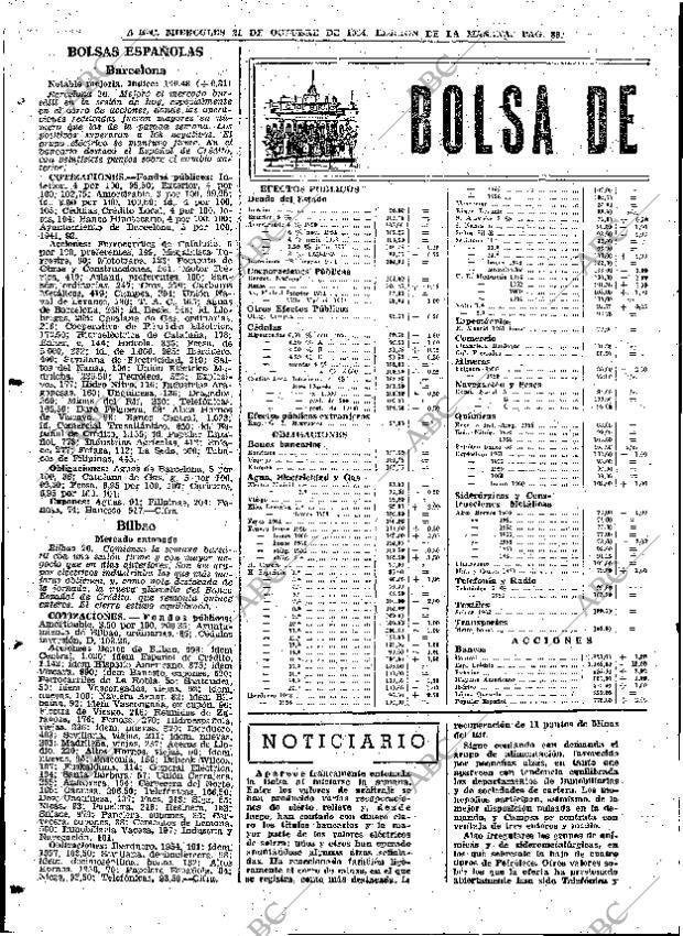 ABC MADRID 21-10-1964 página 86