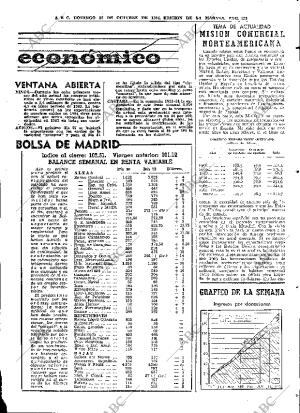 ABC MADRID 25-10-1964 página 123