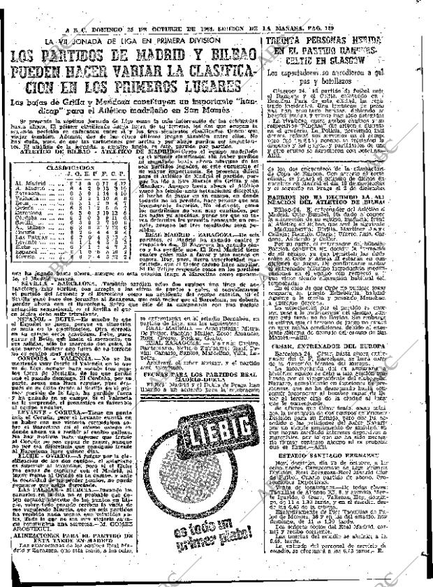 ABC MADRID 25-10-1964 página 129