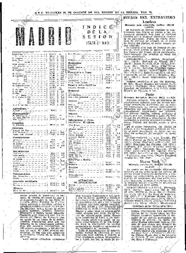 ABC MADRID 28-10-1964 página 73