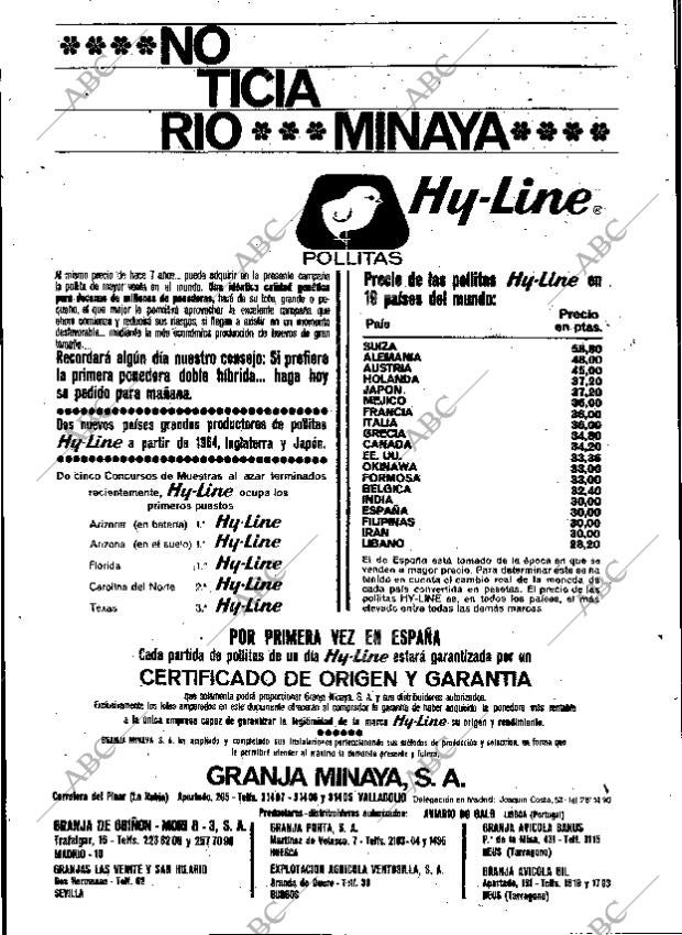 ABC MADRID 29-10-1964 página 36