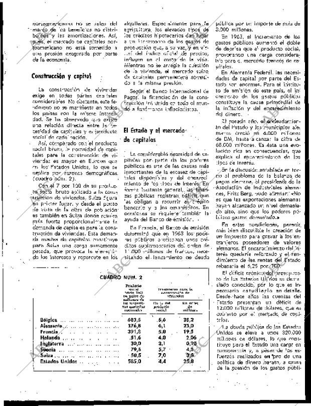 BLANCO Y NEGRO MADRID 31-10-1964 página 123