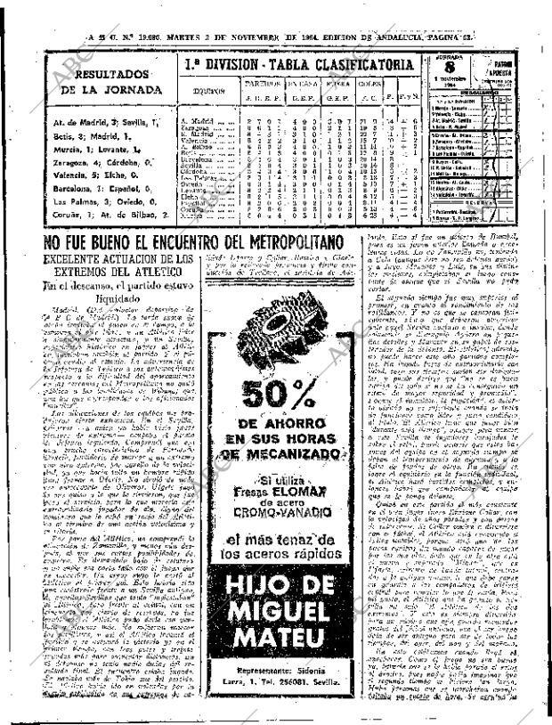 ABC SEVILLA 03-11-1964 página 63