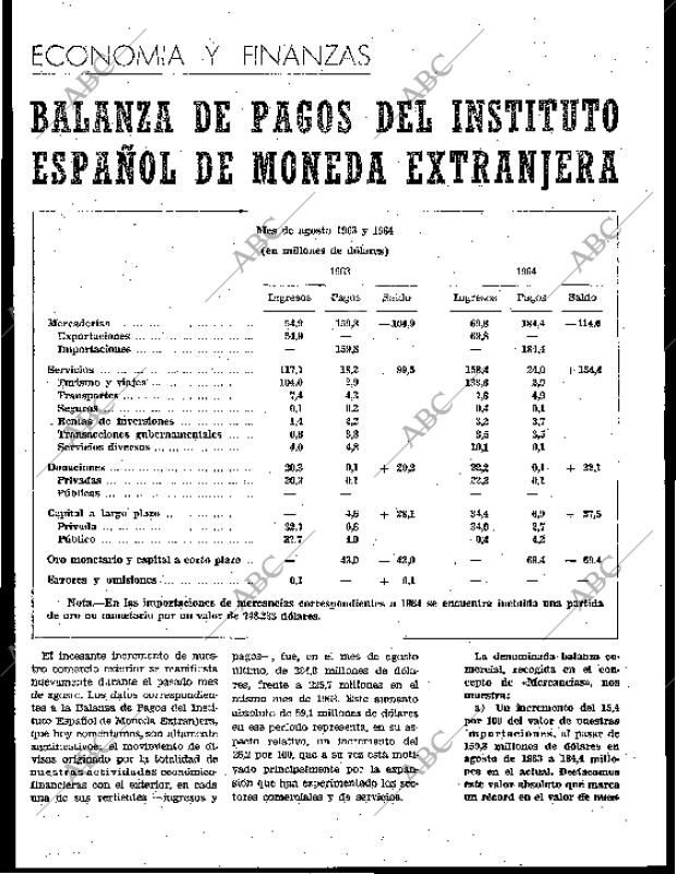 BLANCO Y NEGRO MADRID 07-11-1964 página 122