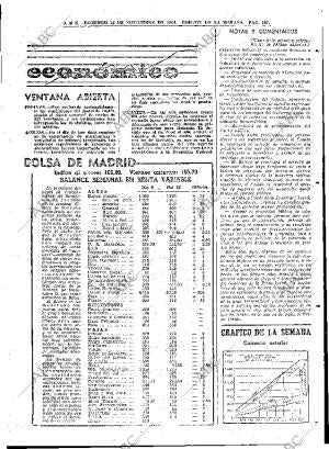ABC MADRID 15-11-1964 página 107