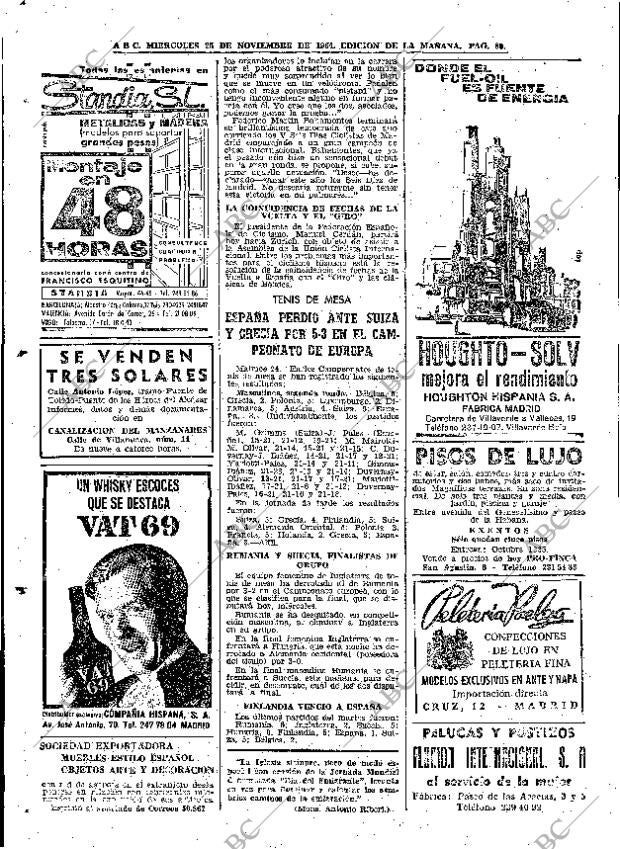 ABC MADRID 25-11-1964 página 80