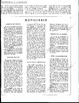 BLANCO Y NEGRO MADRID 28-11-1964 página 122