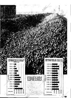 ABC MADRID 04-12-1964 página 29
