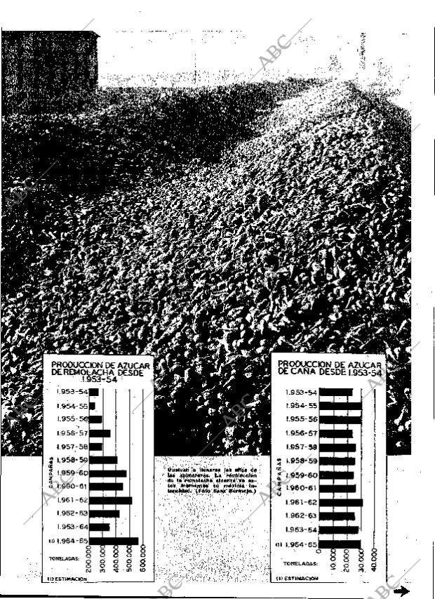 ABC MADRID 04-12-1964 página 29