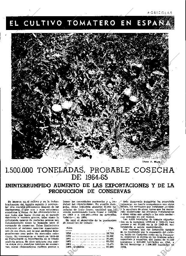 ABC MADRID 04-12-1964 página 43