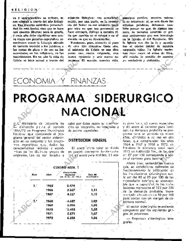 BLANCO Y NEGRO MADRID 05-12-1964 página 120