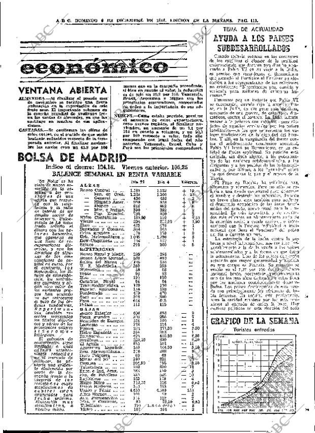 ABC MADRID 06-12-1964 página 111