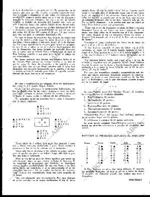 BLANCO Y NEGRO MADRID 12-12-1964 página 119