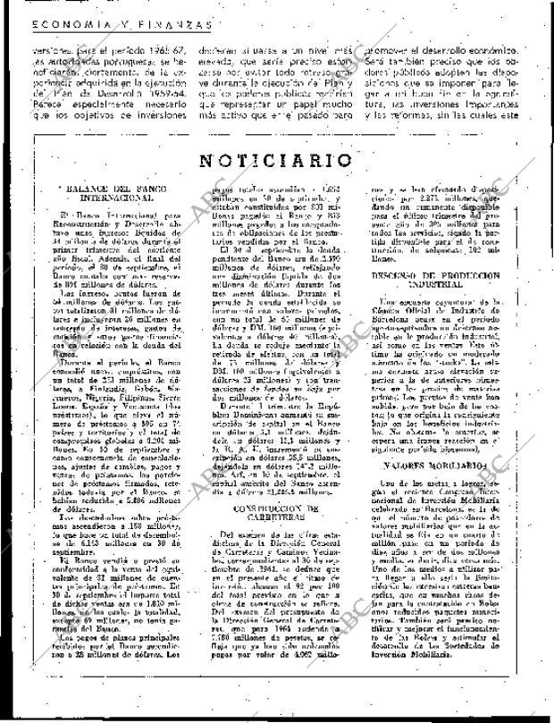 BLANCO Y NEGRO MADRID 12-12-1964 página 124