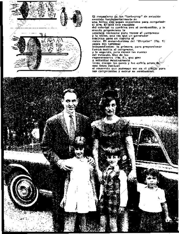 BLANCO Y NEGRO MADRID 12-12-1964 página 96