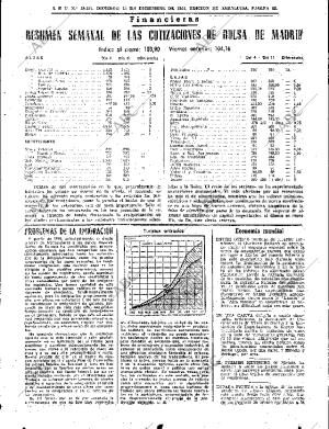 ABC SEVILLA 13-12-1964 página 83