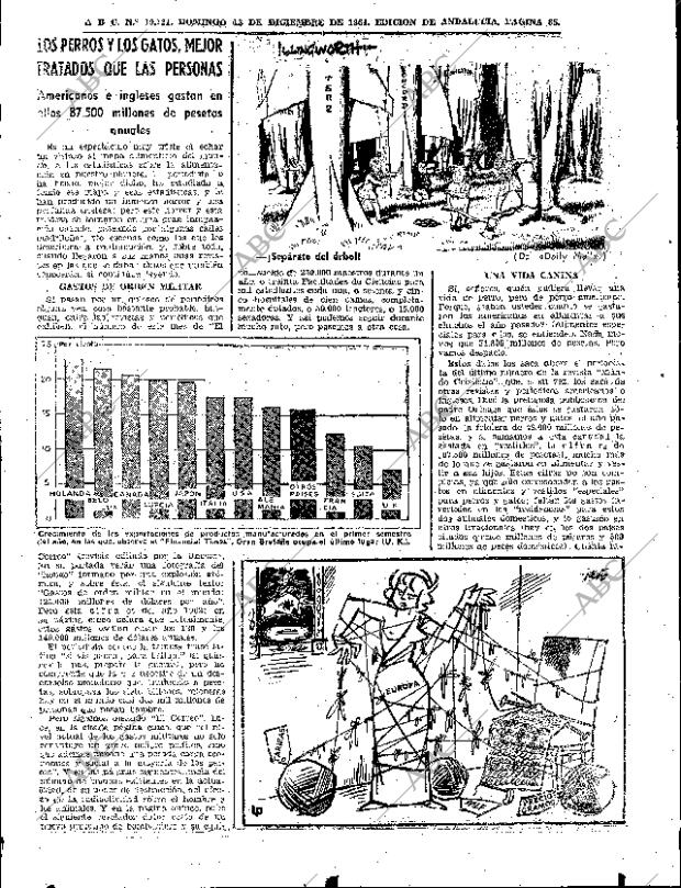 ABC SEVILLA 13-12-1964 página 85