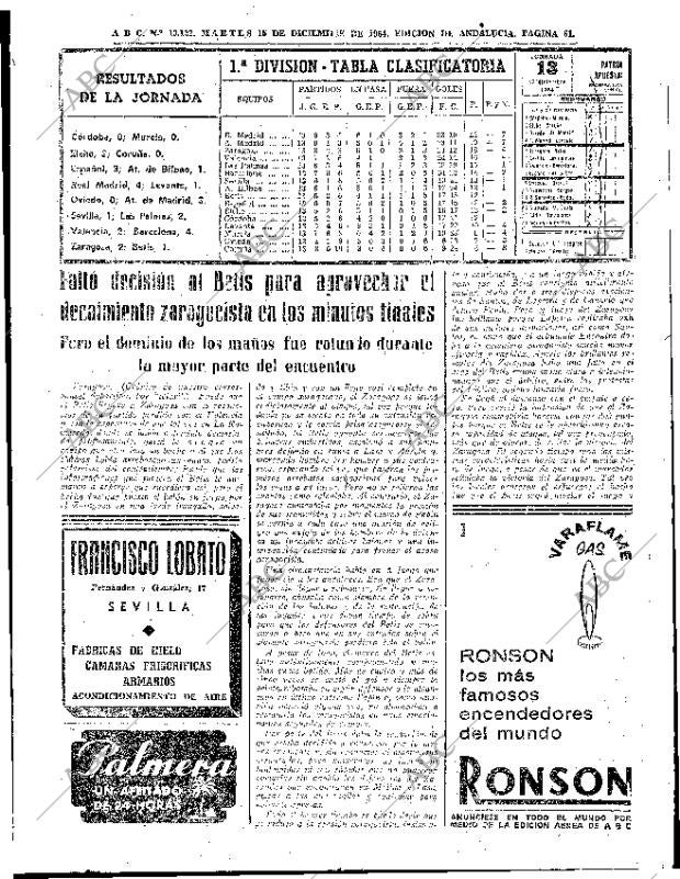 ABC SEVILLA 15-12-1964 página 61