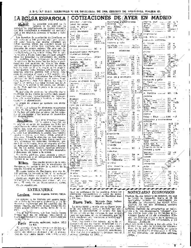 ABC SEVILLA 16-12-1964 página 43