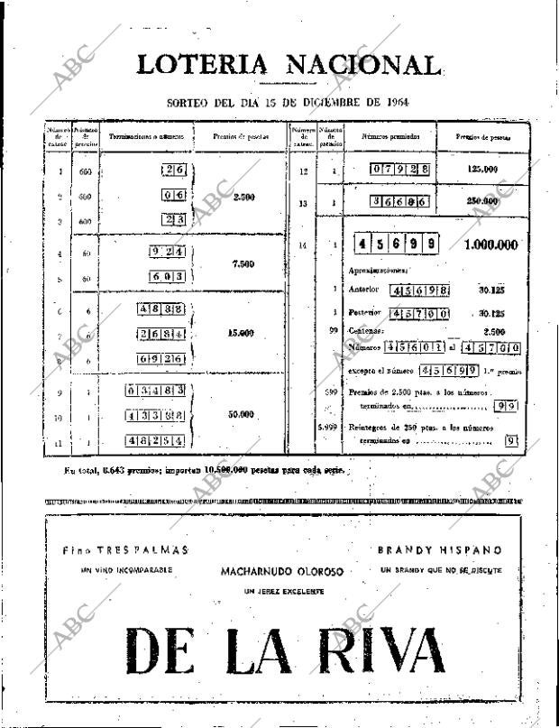 ABC SEVILLA 16-12-1964 página 63