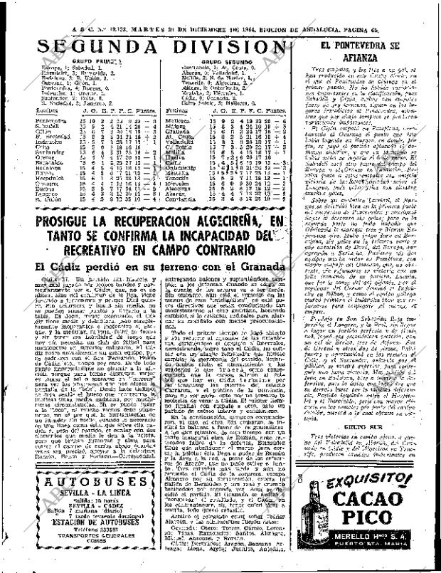 ABC SEVILLA 29-12-1964 página 65