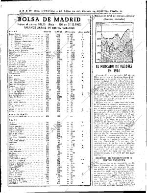 ABC SEVILLA 03-01-1965 página 75