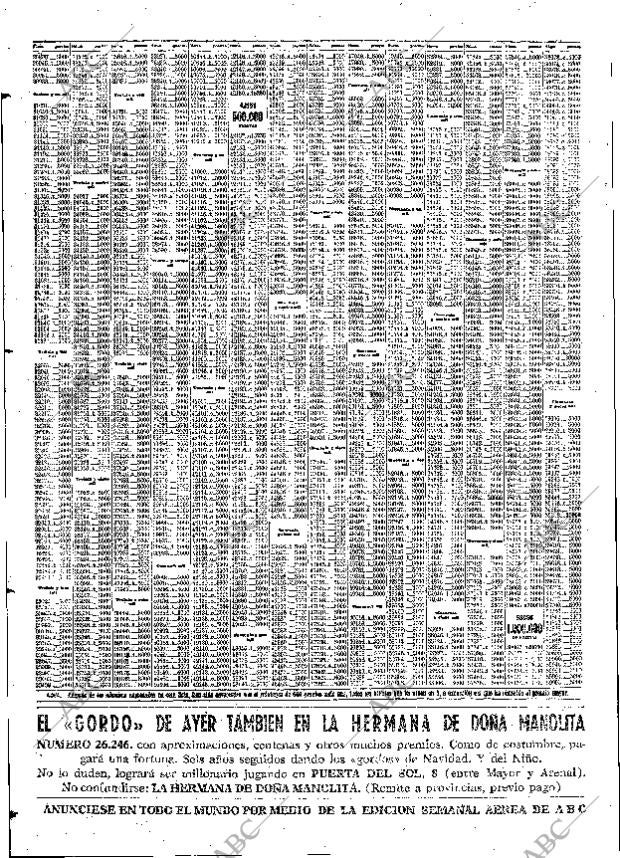 ABC MADRID 16-01-1965 página 70