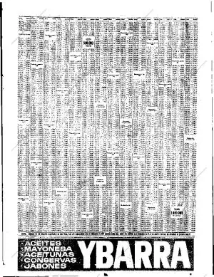 ABC SEVILLA 16-01-1965 página 51