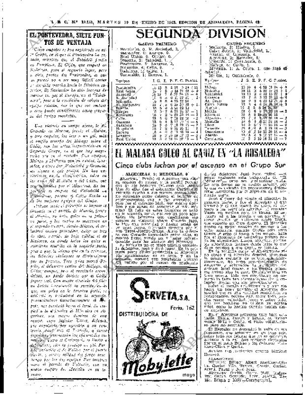 ABC SEVILLA 19-01-1965 página 42