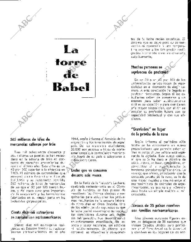 BLANCO Y NEGRO MADRID 30-01-1965 página 12