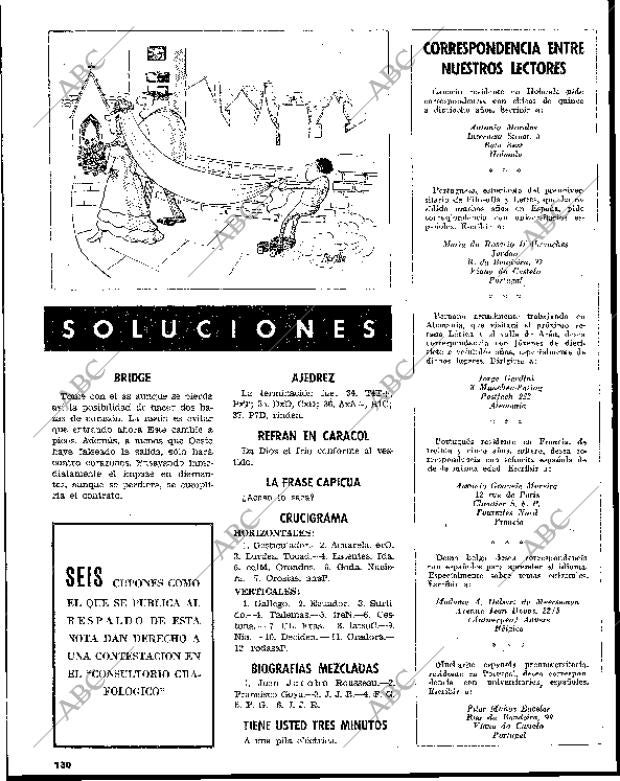 BLANCO Y NEGRO MADRID 30-01-1965 página 130